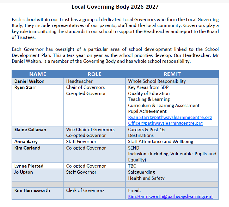 Governor Information 2026-2027